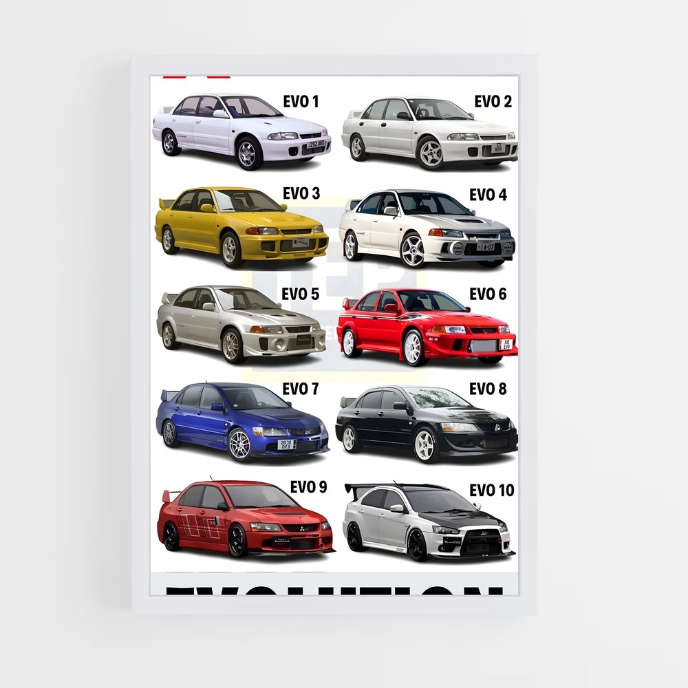 Poster Évolution Énergétique – affiche Mitsubishi (vue 3)